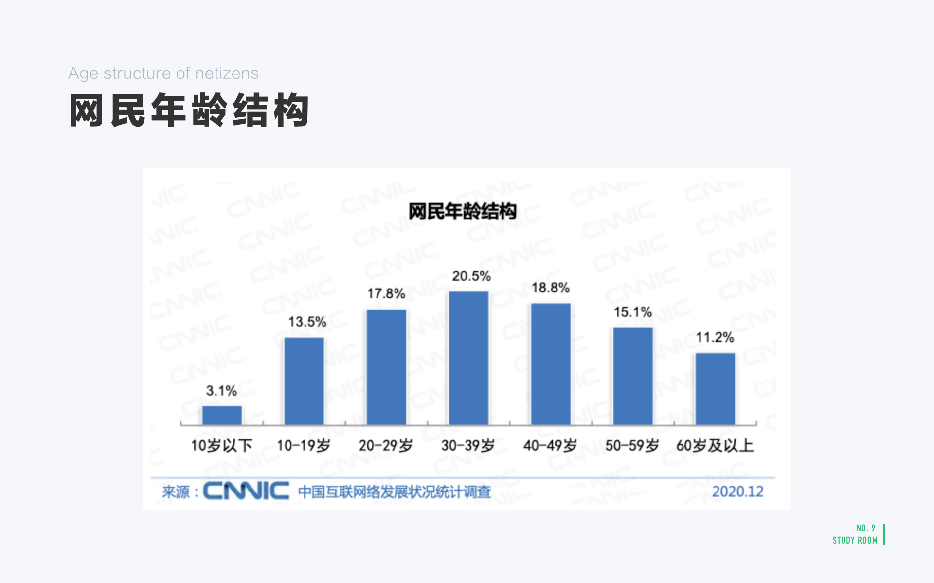 产品经理，产品经理网站